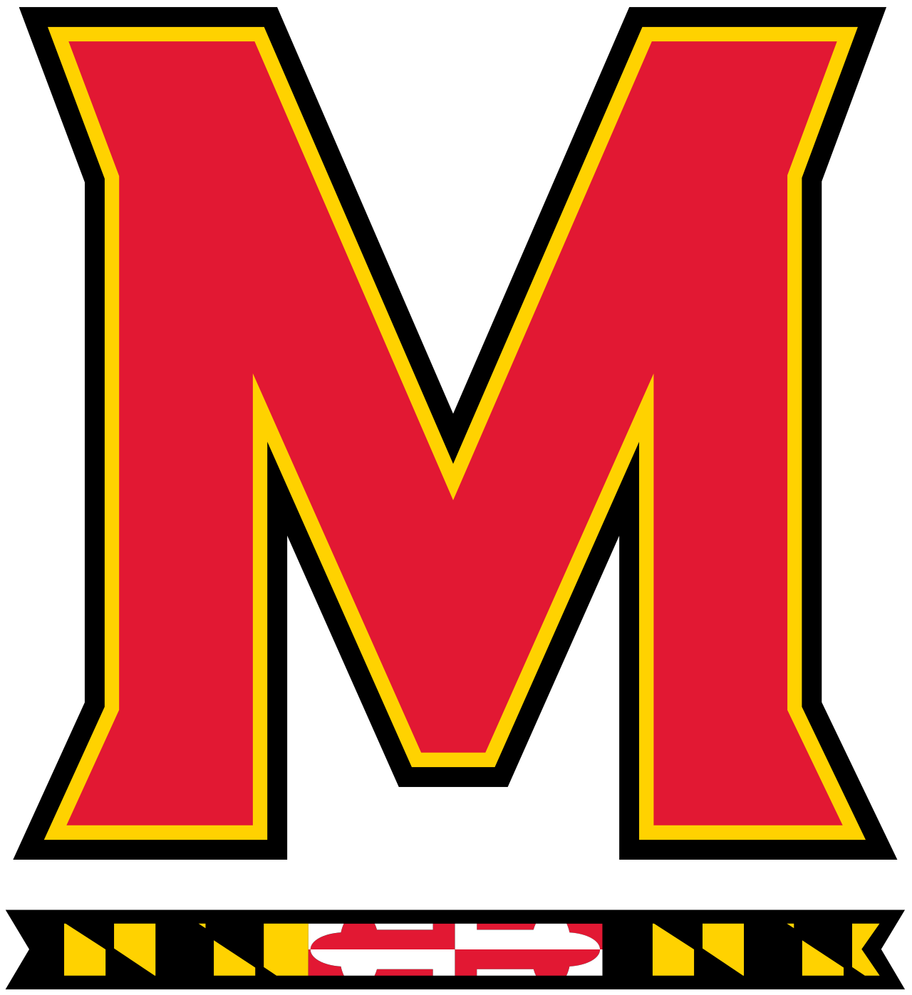 Maryland Terrapins Basketball: A Century of Coaching Legends